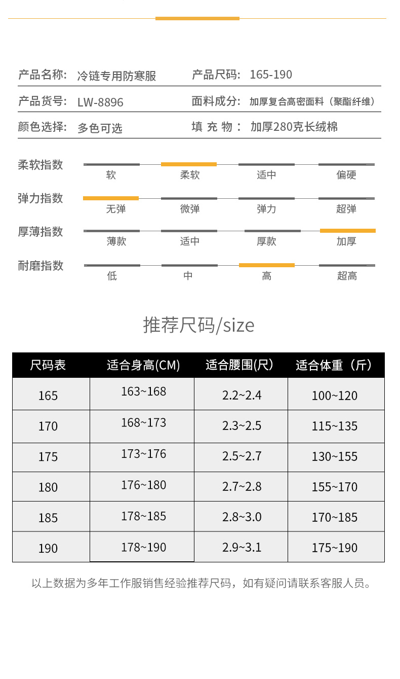 8896冷庫(kù)冷鏈專(zhuān)用防寒棉服